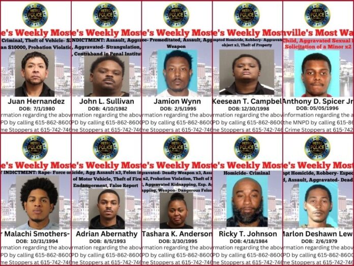 Nashville’s Weekly Most Wanted as of February 14, 2023