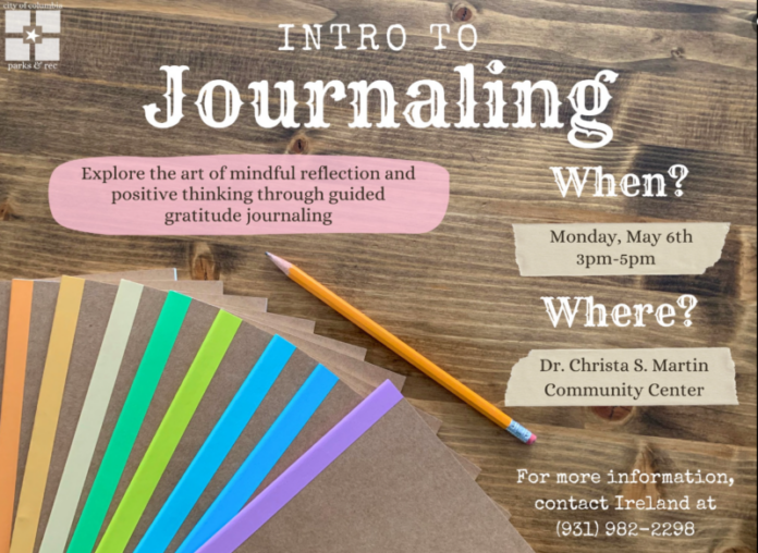 intro to journaling