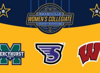collegiate hockey showcase
